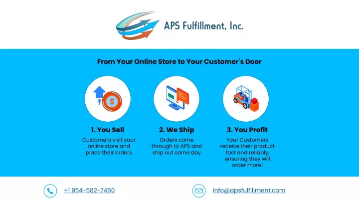 from your online store to your customer s door