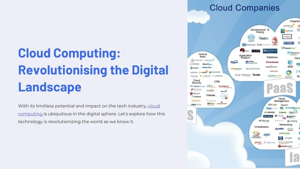 PPT - Cloud-Computing-Revolutionising-the-Digital-Landscape PowerPoint ...