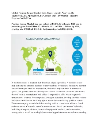 global position sensor market size share growth