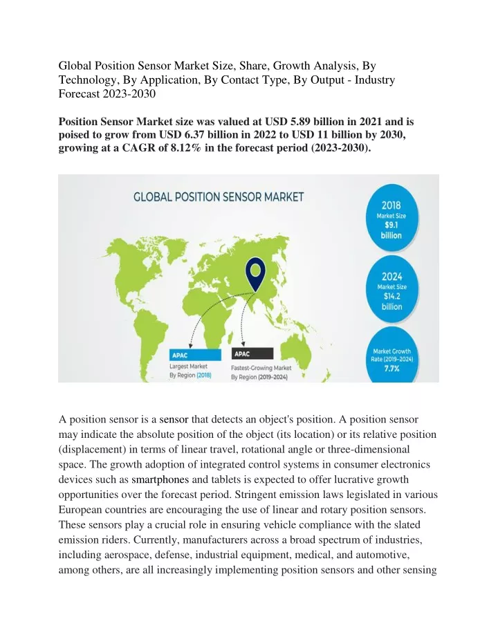 global position sensor market size share growth