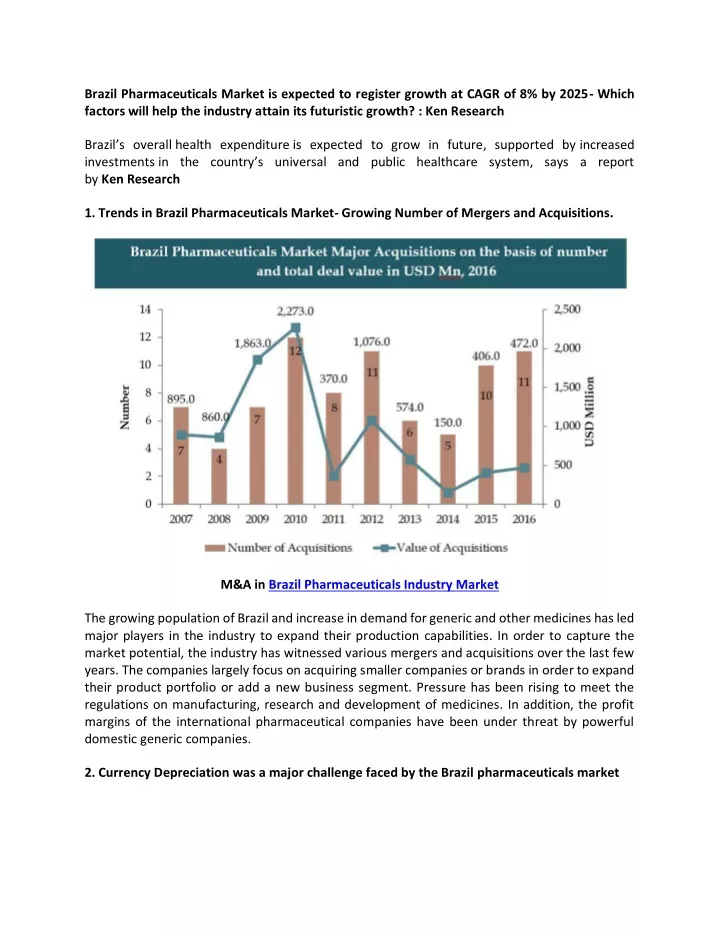 brazil pharmaceuticals market is expected