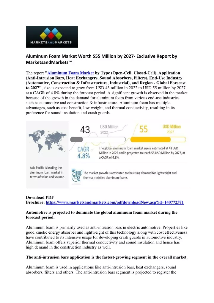 aluminum foam market worth 55 million by 2027