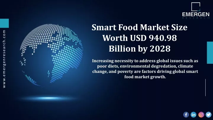 smart food market size worth usd 940 98 billion