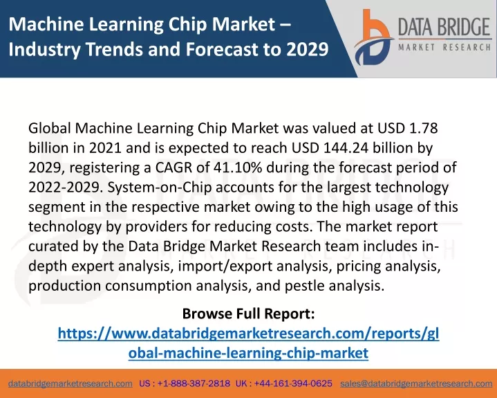 machine learning chip market industry trends
