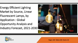 opportunity analysis and industry forecast 2016