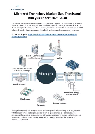 Microgrid Technology Market Size, Trends and Analysis Report 2023-2030