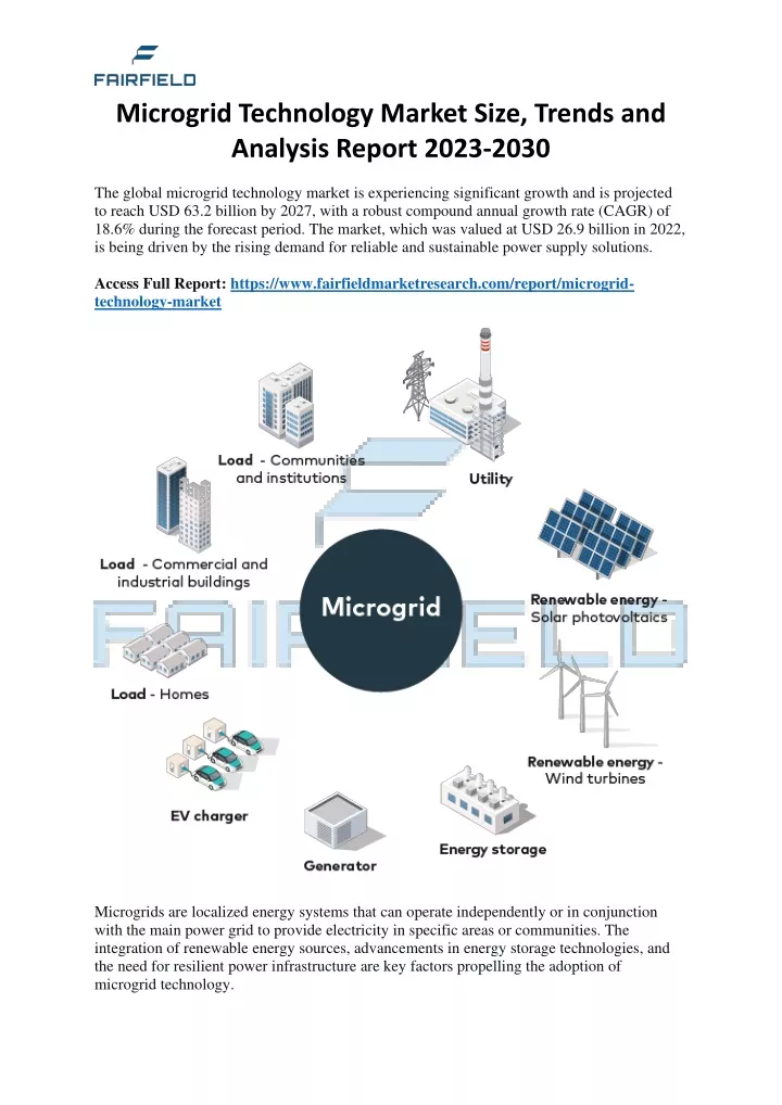 microgrid technology market size trends