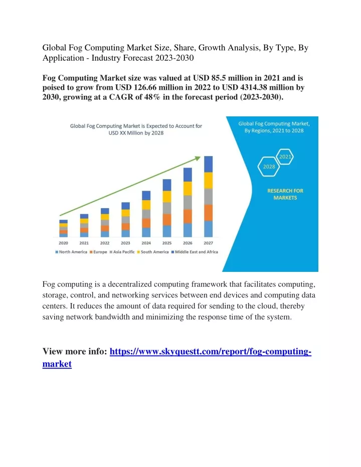 global fog computing market size share growth