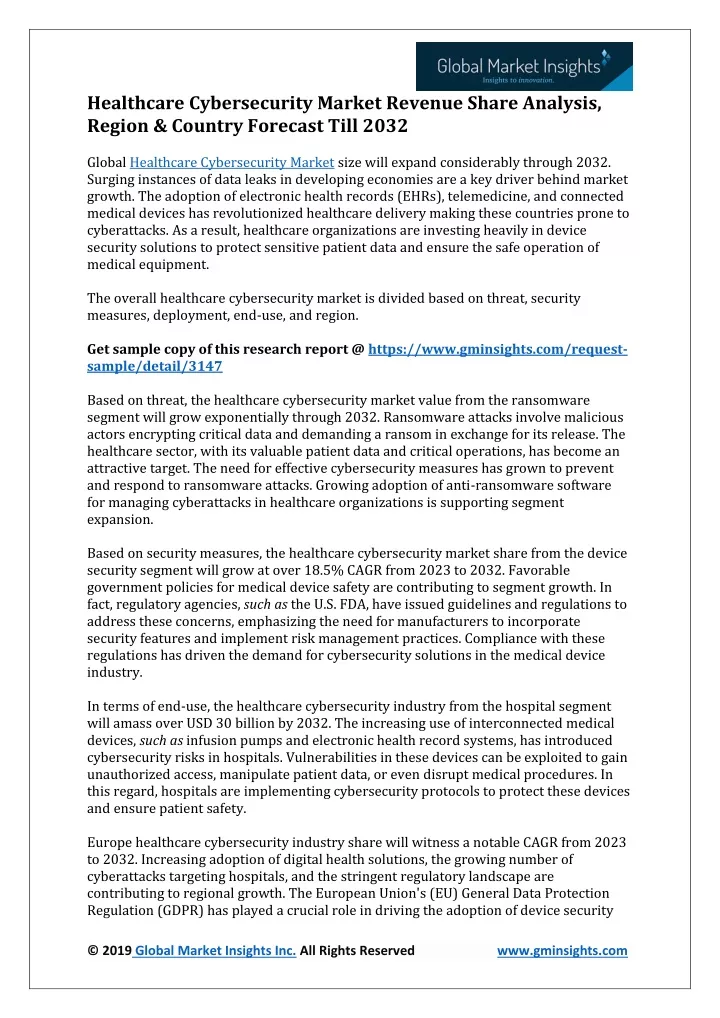 healthcare cybersecurity market revenue share