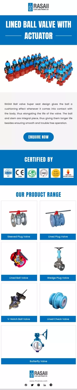 Lined Ball valve with actuator