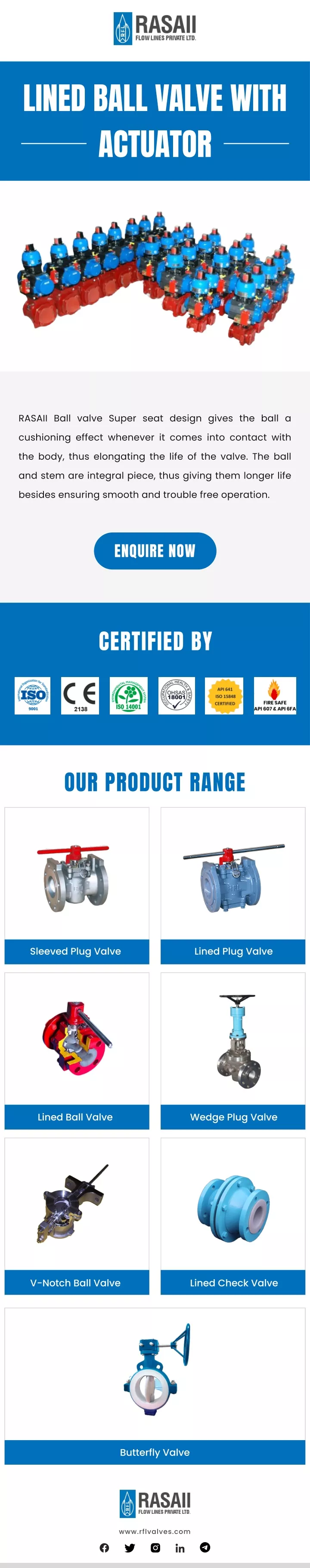 lined ball valve with actuator