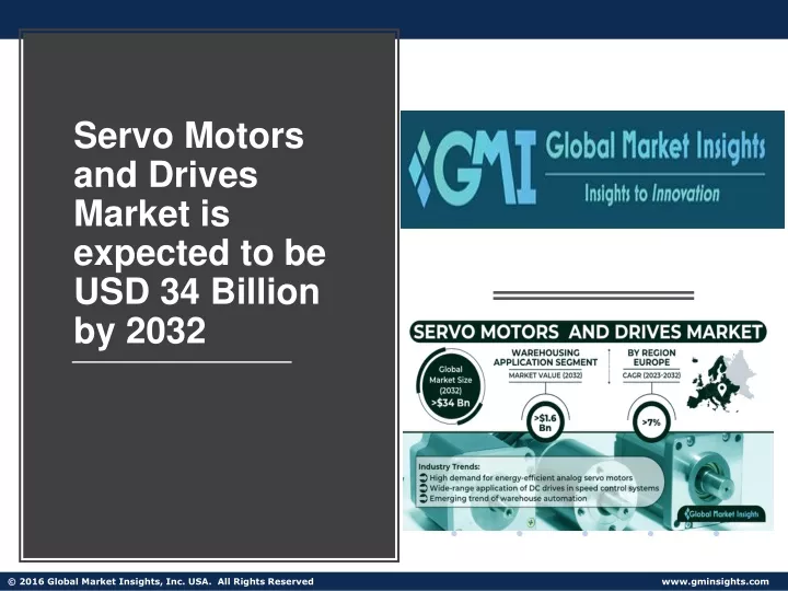 servo motors and drives market is expected