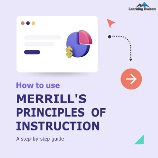 Merrill's principles of instruction