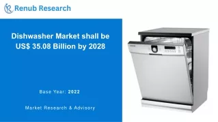 dishwasher market shall be us 35 08 billion