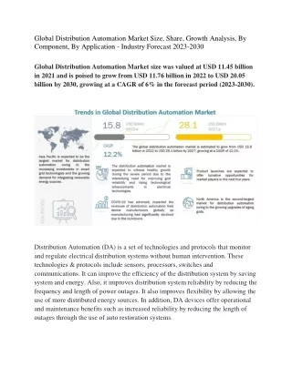 global distribution automation market size share
