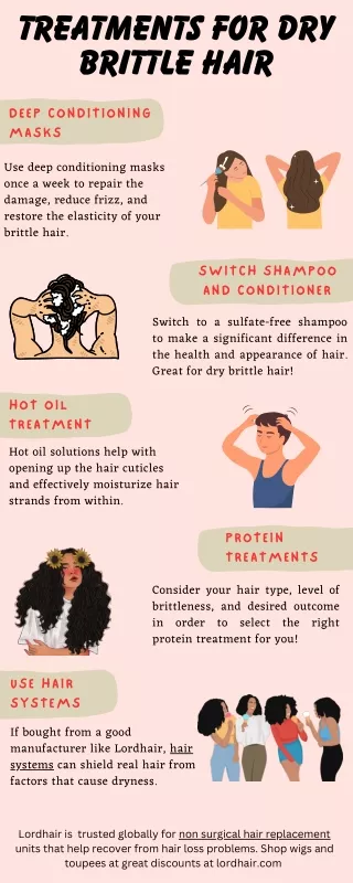 Top Treatments to Treat Dry Brittle Hair
