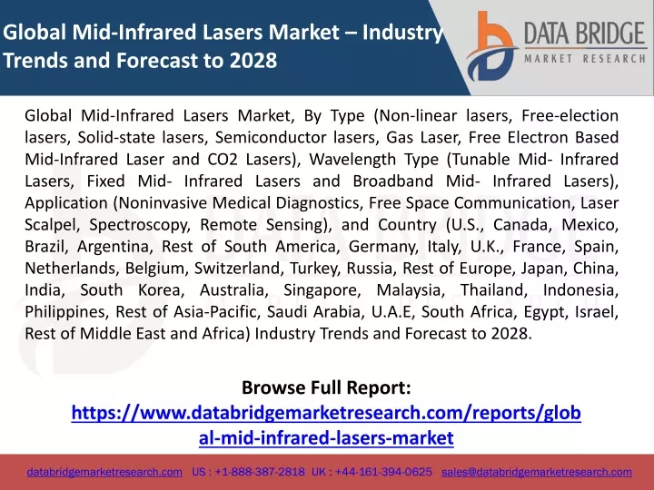 global mid infrared lasers market industry trends
