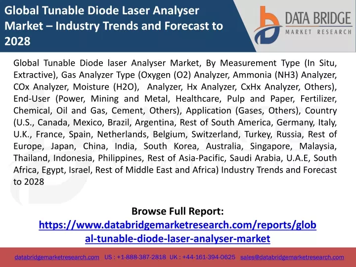 global tunable diode laser analyser market
