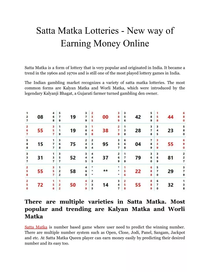 satta matka lotteries new way of earning money