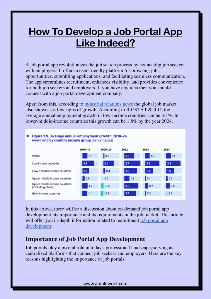 how to develop a job portal app like indeed