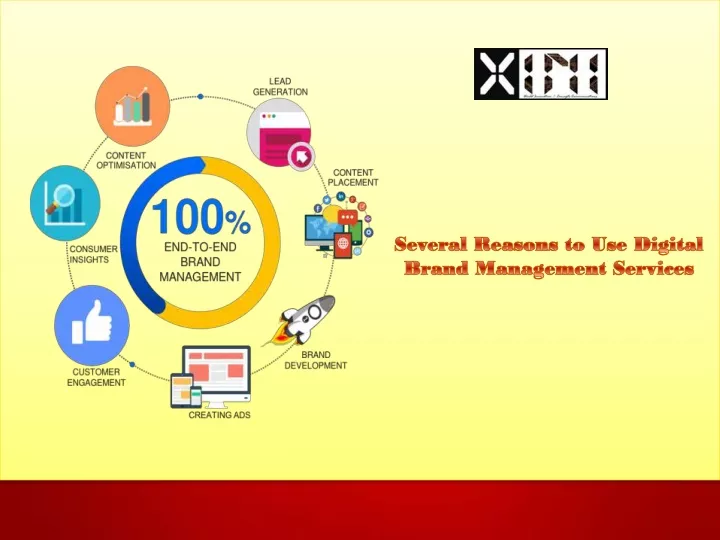 Ppt - Several Reasons To Use Digital Brand Management Services 