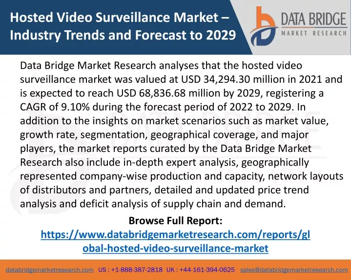 hosted video surveillance market industry trends