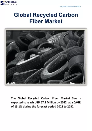 Recycled Carbon Fiber Market