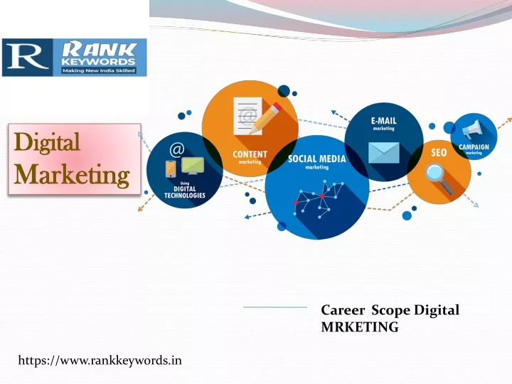 digital marketing