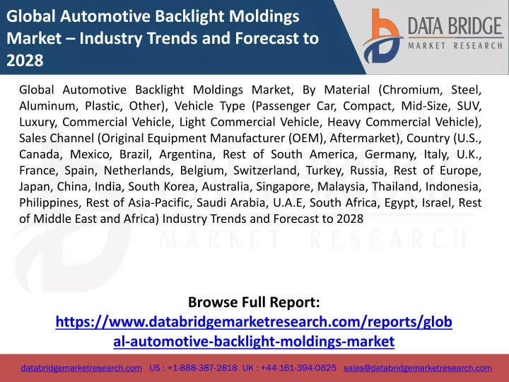 global automotive backlight moldings market