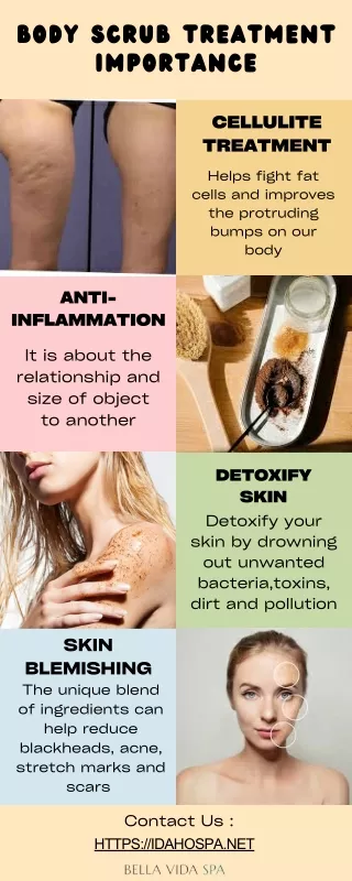 Are you neglecting your skin's needs, which is body scrub treatment?