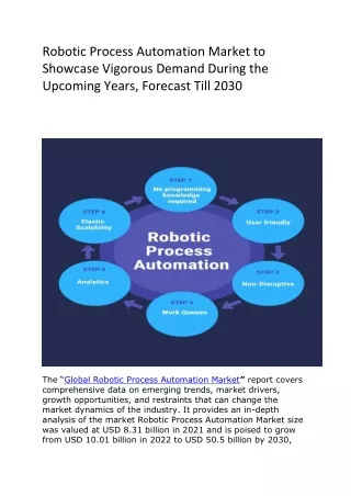 robotic process automation market to showcase