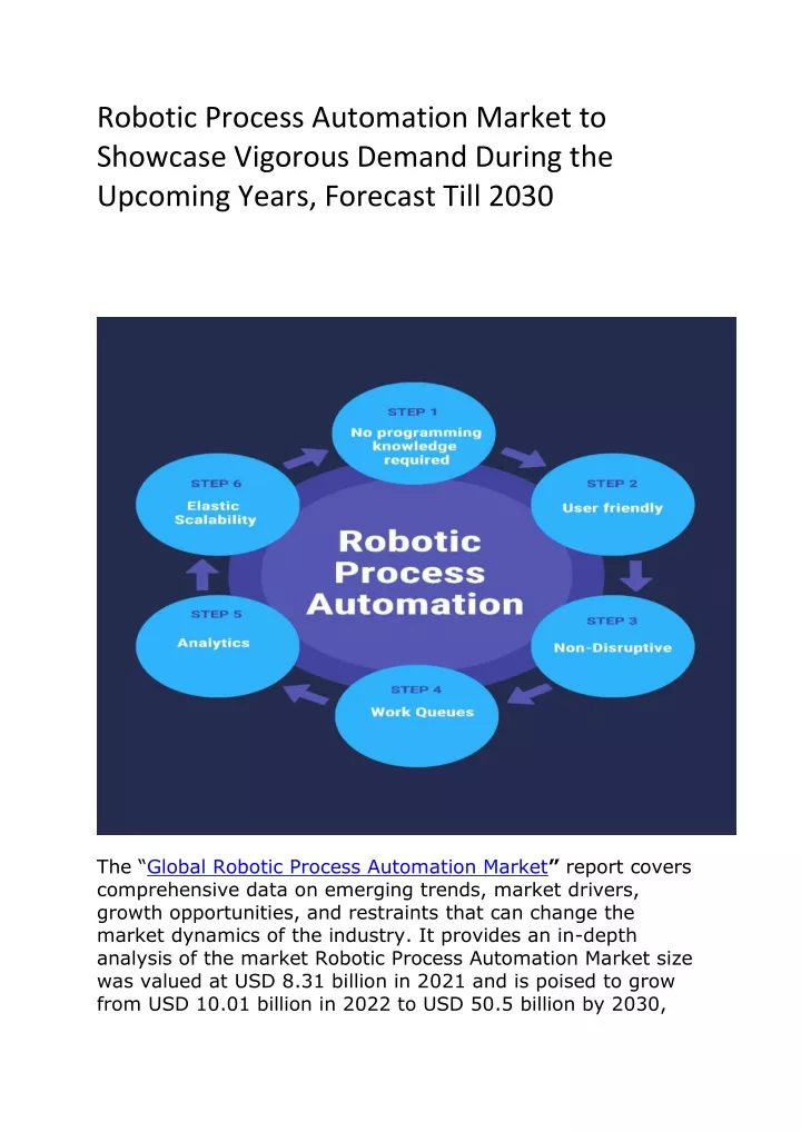 robotic process automation market to showcase