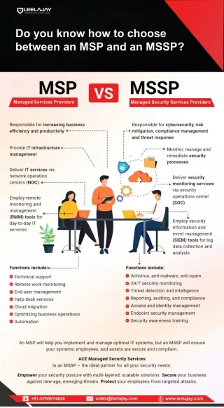 Managed Service Providers Vs Managed Security Service Providers