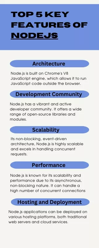 Top key Features of nodejs