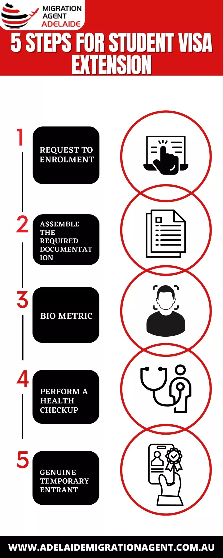 5 steps for student visa extension