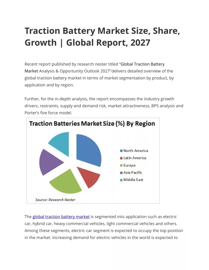 traction battery market size share growth global
