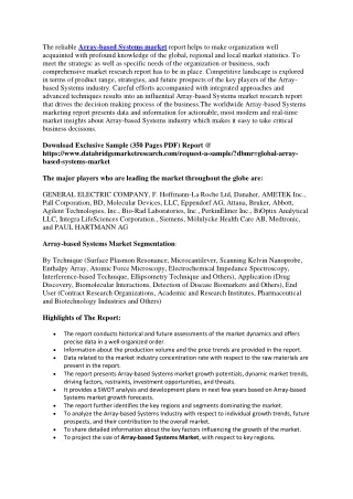 the reliable array based systems market report