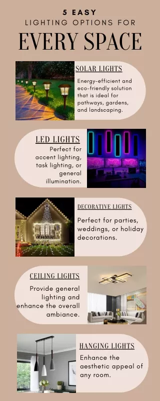 Lighting Options for Every Space