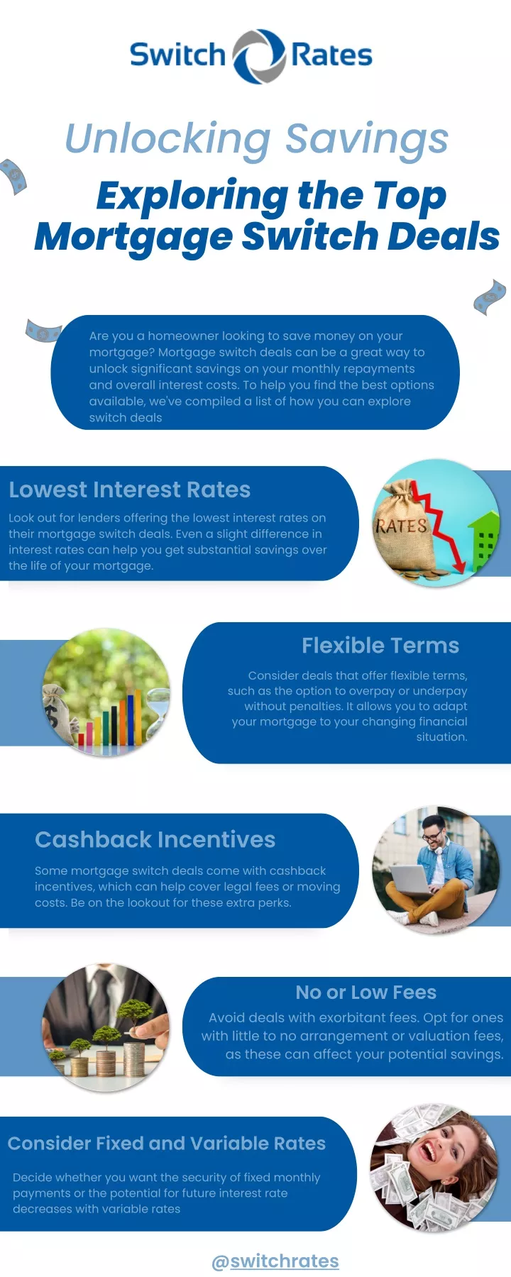 unlocking savings exploring the top mortgage