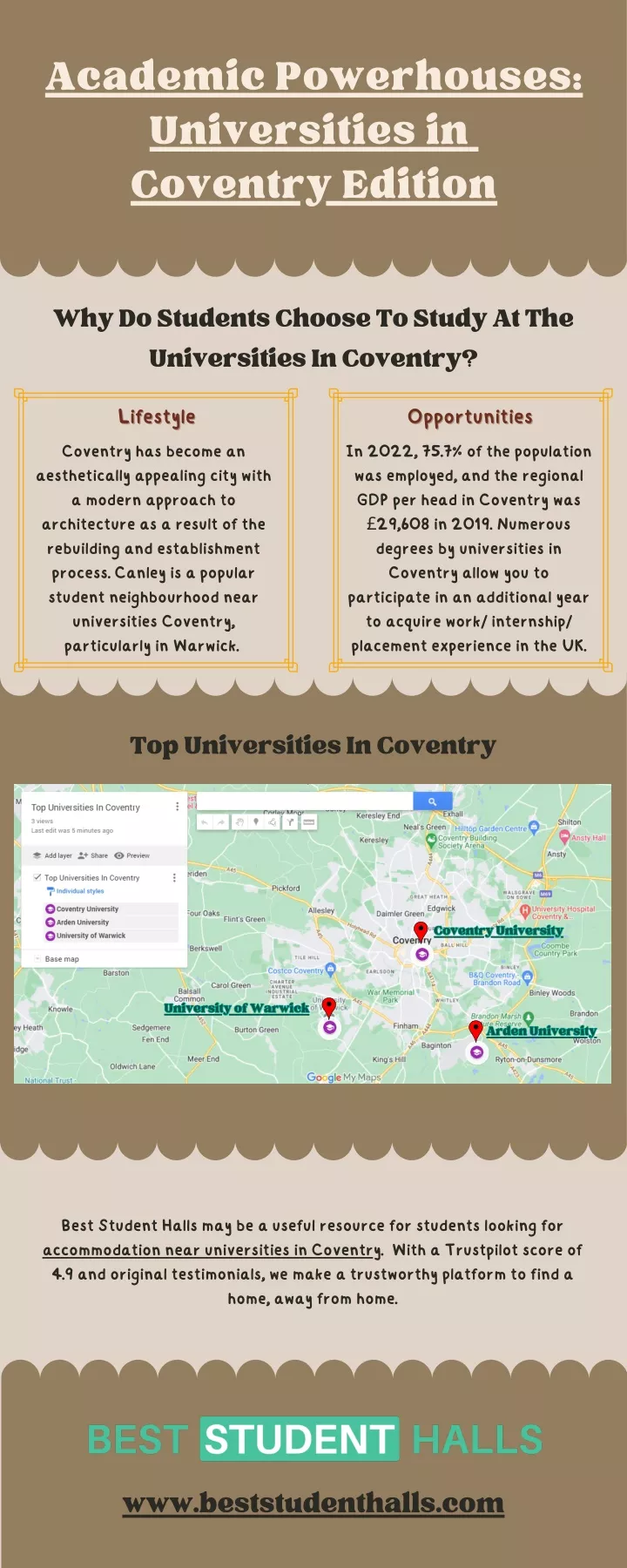 academic powerhouses universities in coventry