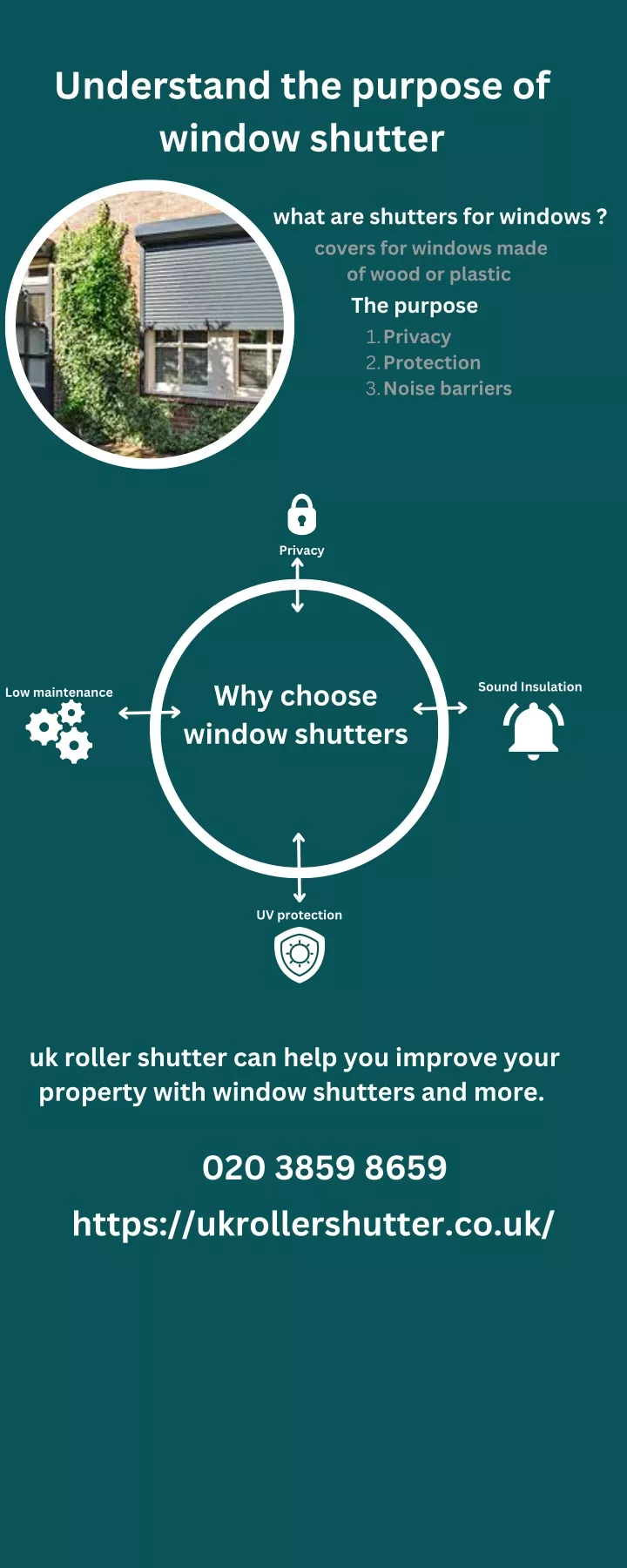 understand the purpose of window shutter