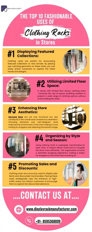 The Top 10 Fashionable Uses of Clothing Racks in stores.