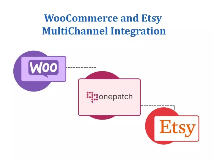 woocommerce and etsy multichanne l integration