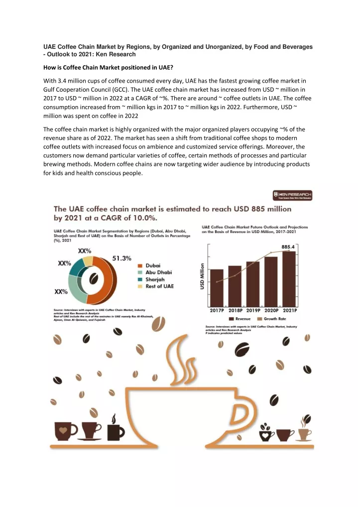 uae coffee chain market by regions by organized