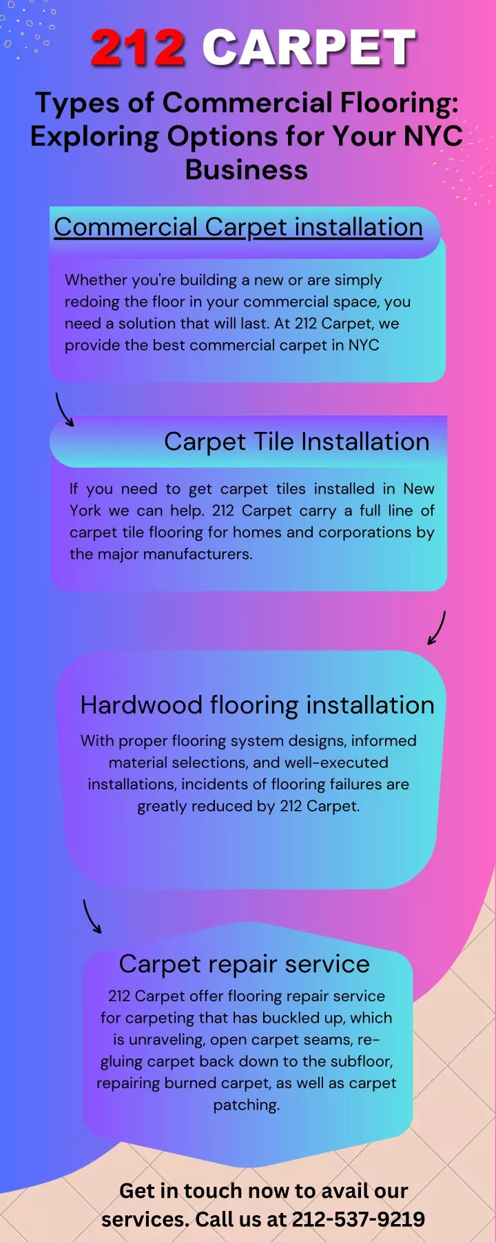 types of commercial flooring exploring options