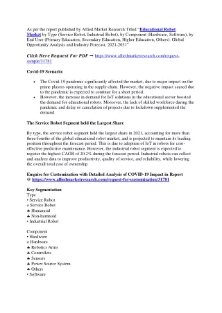 as per the report published by allied market