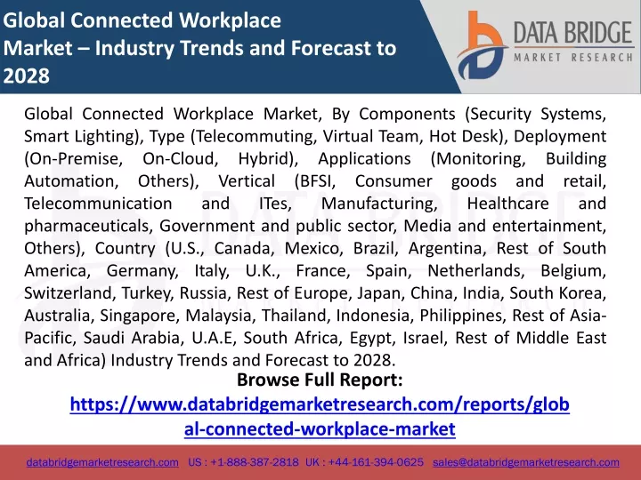 global connected workplace market industry trends