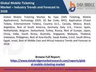 global mobile ticketing market industry trends