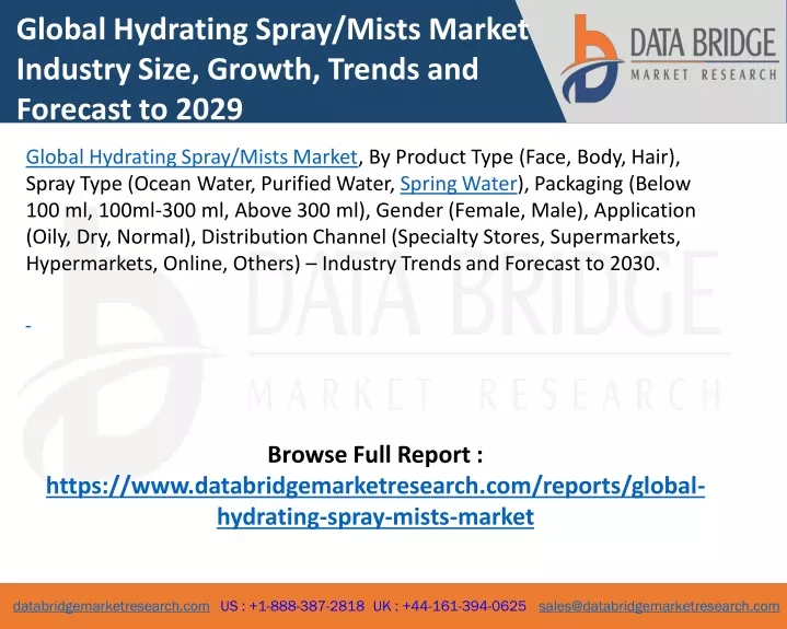 global hydrating spray mists market industry size
