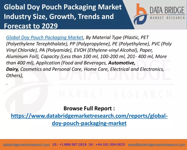 global doy pouch packaging market industry size
